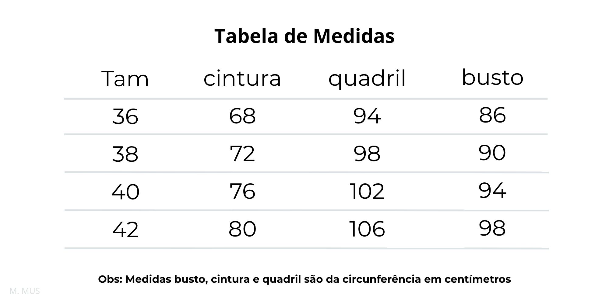 tabela de medidas
